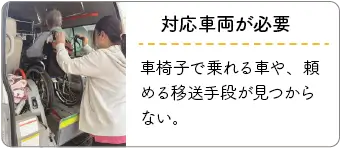 付き添えない心苦しさ