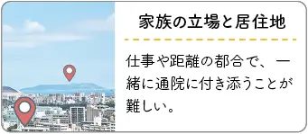 移動の問題