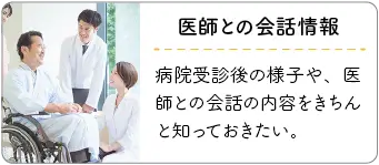 家族の立場と居住地